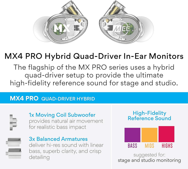 MEE Audio MX4 PRO Quad‑Driver Modular In‑Ear Monitors Clear – EP‑MX4PRO‑CL
