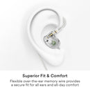 MEE Audio MX4 PRO Quad‑Driver Modular In‑Ear Monitors Clear – EP‑MX4PRO‑CL