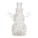 Melrose LED Snowman Snow Globe (Set of 2)