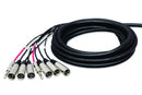Hosa Pro-Conex Little Bro' 30 ft Sub Snake - 6 XLR Sends & 2 TRS Returns