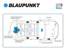 Blaupunkt 4 Channel 1600 Watt Amplifier - AMP1604