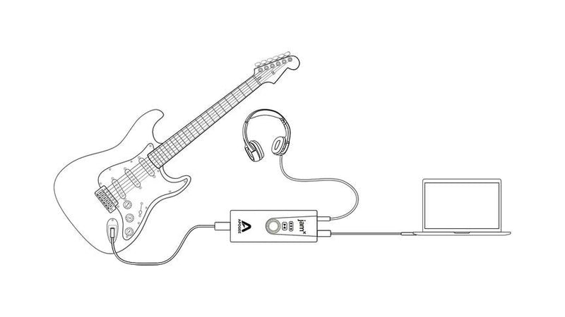 Apogee Jam X USB Instrument Audio Interface for iOS, macOS and PC