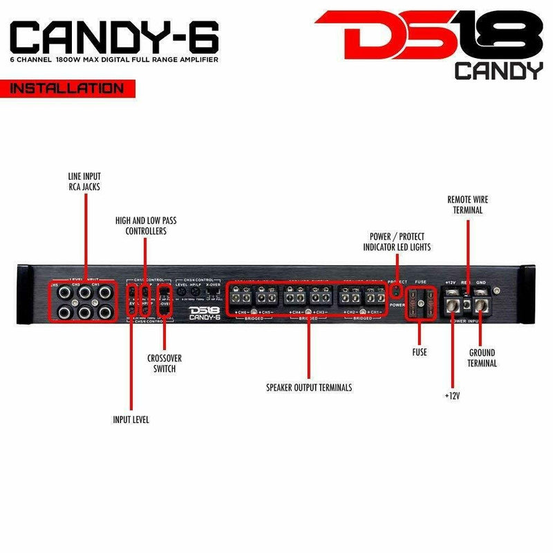 DS18 Audio CANDY6 Compact 6 Channel Full Range Class D Amplifier 1800 Watts