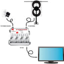 Antennas Direct TV/CATV Distribution Amp 8 Way Output CDA8