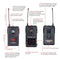 Nady 100-Channel Wireless Headset Microphone System - U-1100HM3