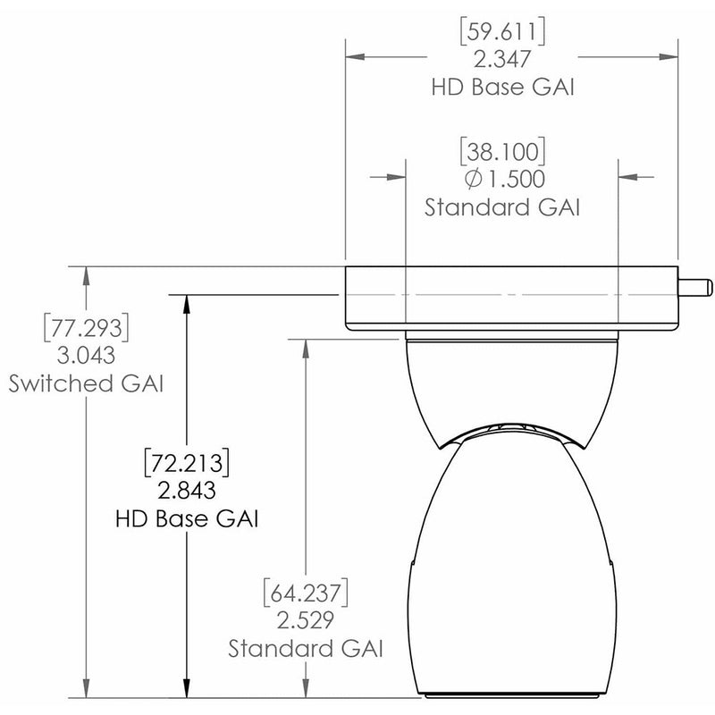 Lumitec GAI2 White Dimming/Red & Blue Non-Dimming Heavy Duty Base White Housing