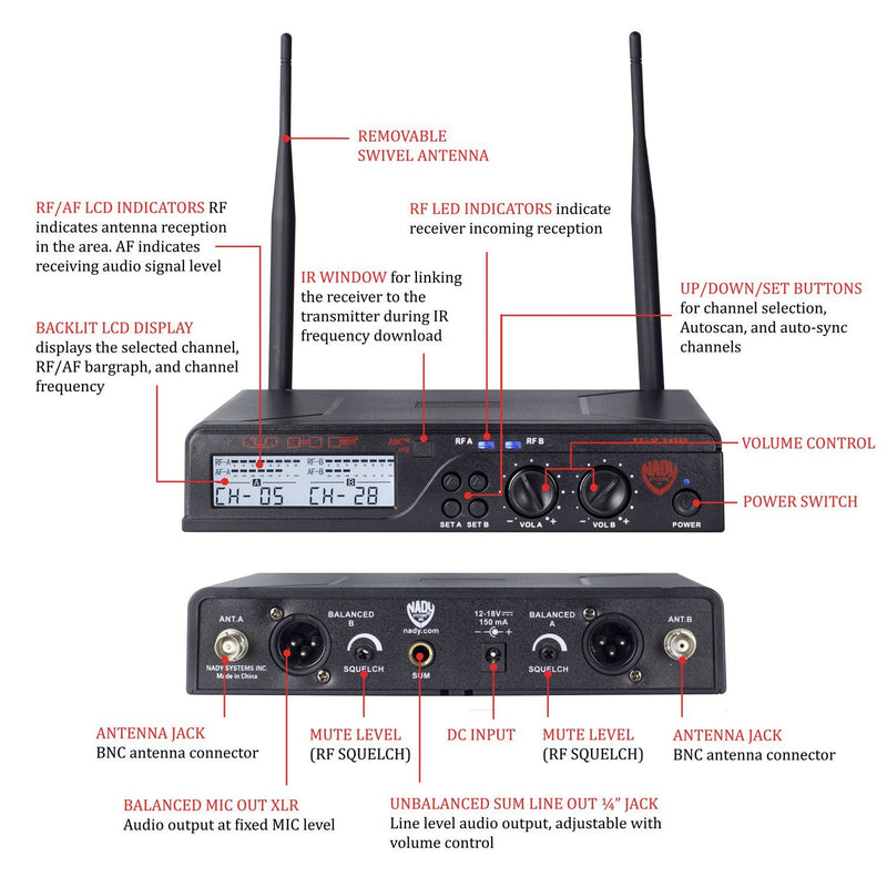 Nady Dual LT 200-Channel UHF Wireless Lavalier Microphone System - U-2100 LT