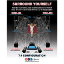 BIC America 4-Channel Wireless Audio Transmitter/Receiver System - WTR-SYS