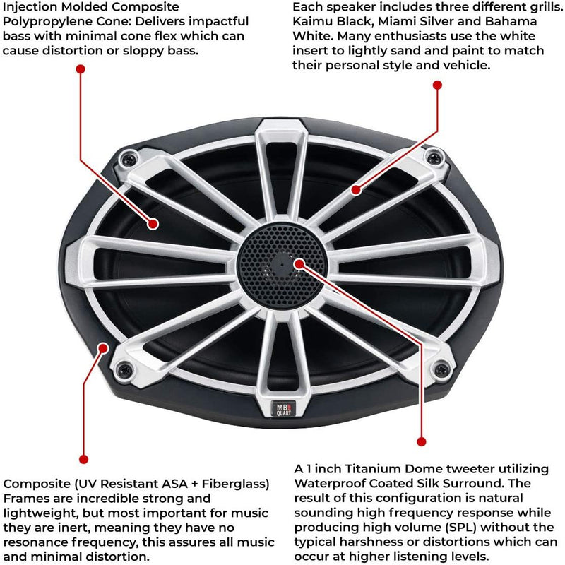 MB Quart 6X9" 2-Way 140 Watt Coaxial Nautic Speaker System - Pair - NP1-169