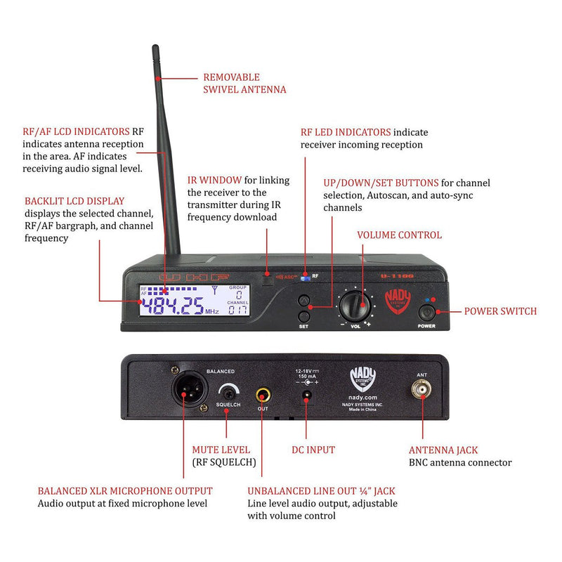 Nady U-1100 GT 100-Channel UHF Wireless Instrument/Guitar System