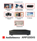 AudioSource AMP1200VS AMP Series 12-Channel Stereo Power Amplifier