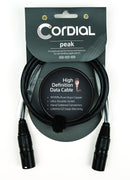 Cordial 1.6' CAT5 Data Cable w/ Neutrik etherCon Metal Connectors - CSE0.5NN5